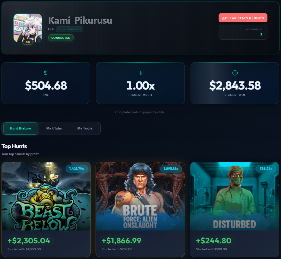 RippleHunt profile dashboard showing hunt tracking, PnL stats, and top hunts